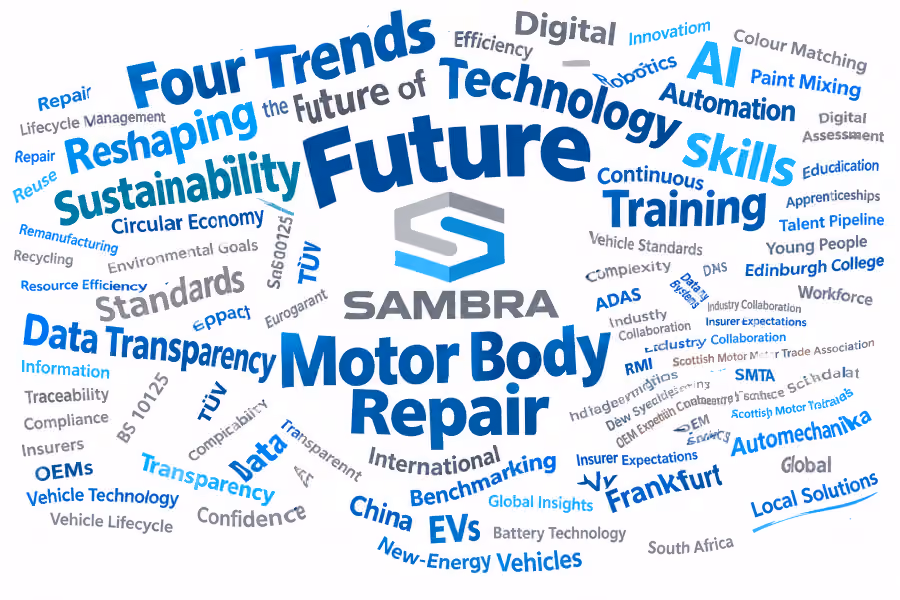 Global Trends Reshaping the Future of Motor Body Repair