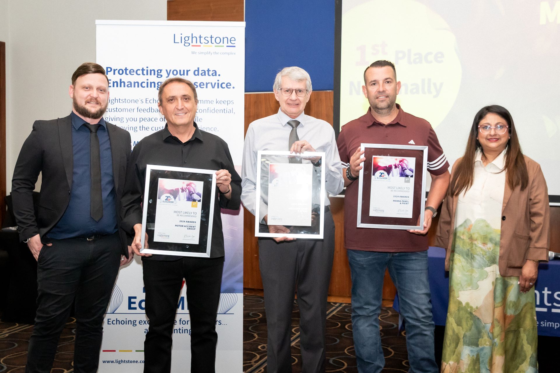 Most Likely to Be Recommended